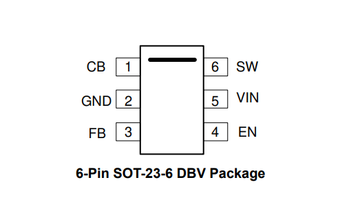 （供求TI）LMR50410YQDBVRQ1 汽車級(jí) 1A、降壓型DC-DC轉(zhuǎn)換器 SOT-23-6