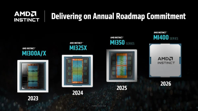 AMD發(fā)布新一代AI芯片，CEO蘇姿豐預(yù)計(jì)2028年AI加速器市場(chǎng)規(guī)模將超5000億美元